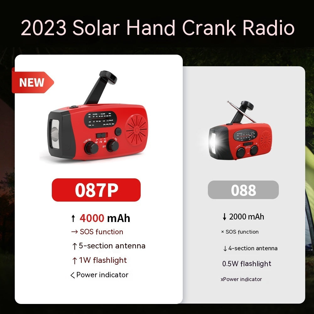 99. Vevradio med solcell