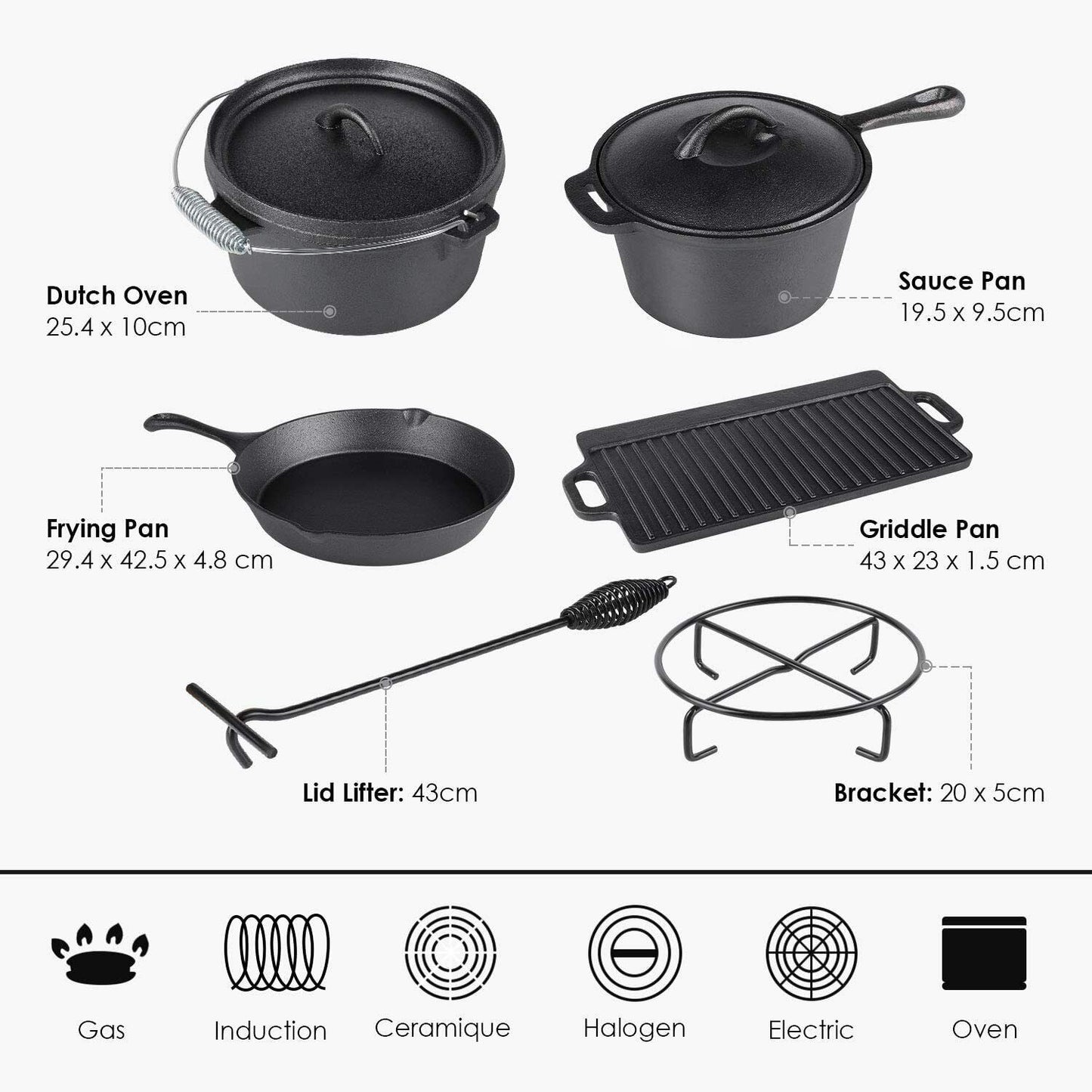 99. Gjutjärnsset för grillen